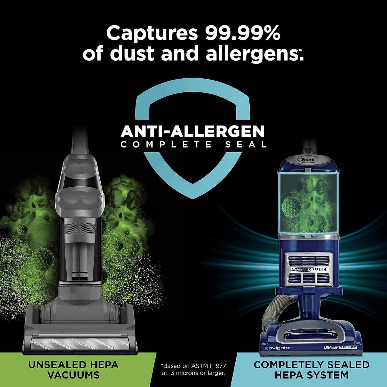 Shark Upright Vacuum, Navigator Lift-Away Deluxe with Large Dust Cup Capacity, HEPA Filter, Swivel Steering, Upholstery Tool & Crevice Tool, Blue, NV360 - Image 11